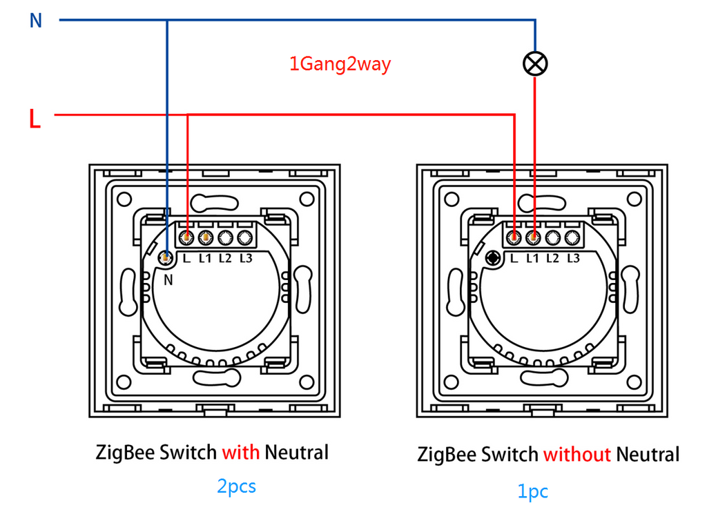 BSEED hármas Zigbee érintős villanykapcsoló, nullvezeték nélküli, 228 mm