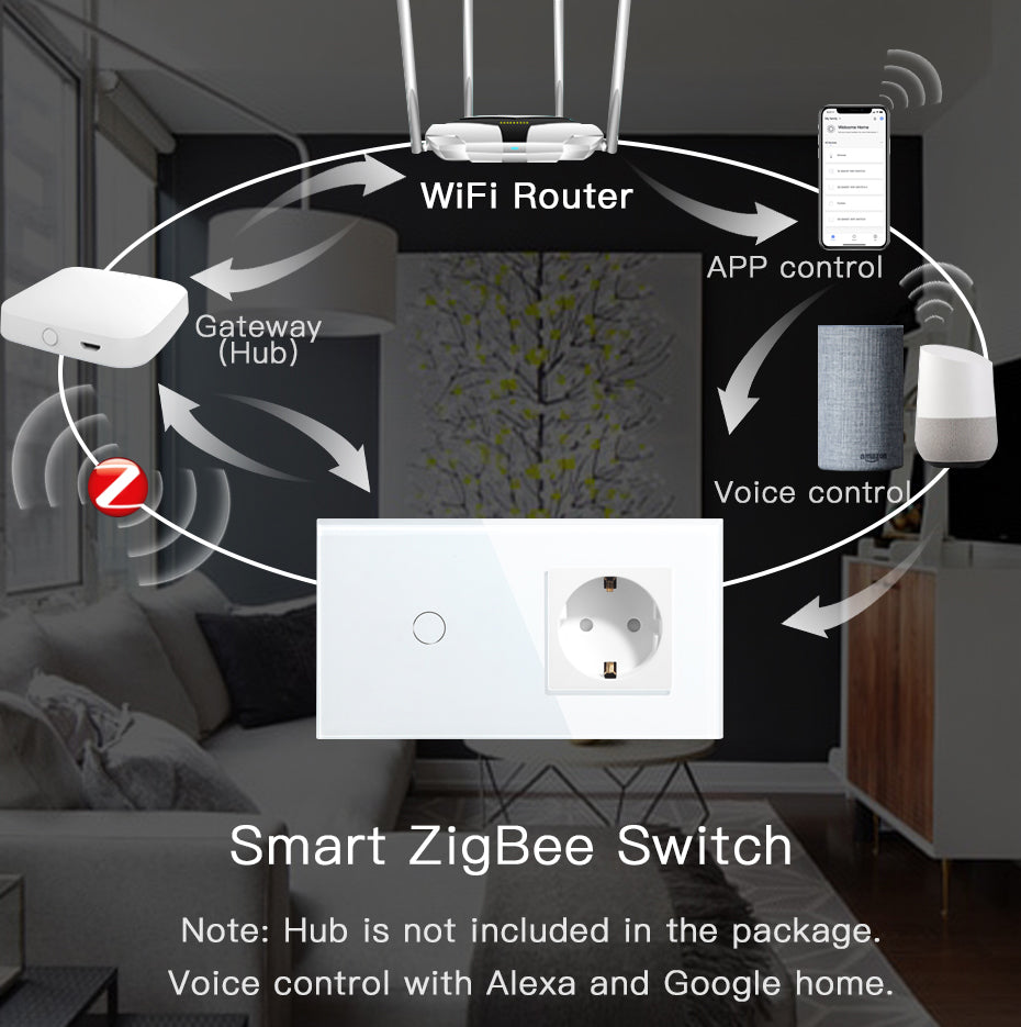 BSEED Zigbee érintős villanykapcsoló hagyományos EU konnektorral, 157 mm