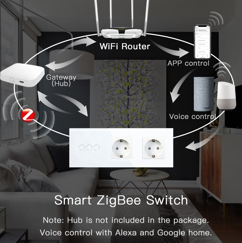 BSEED Zigbee-s érintős villanykapcsoló (nullvezeték nélkül) dupla EU konnektorral