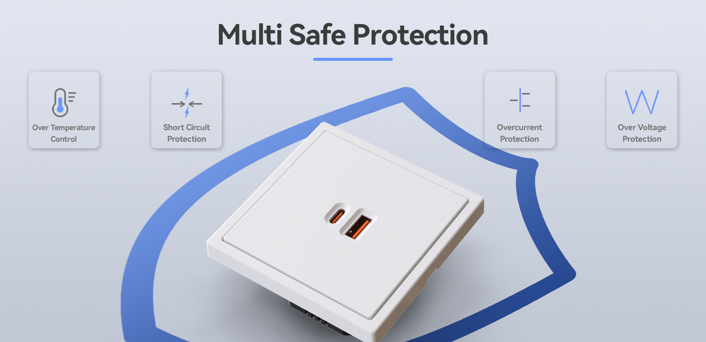 BSEED Grand 65W-os USB-C gyorstöltő aljzat, PD3.0
