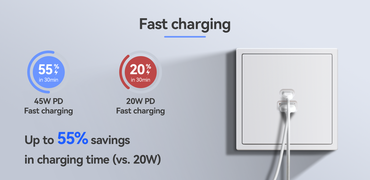BSEED Grand 65W-os USB-C gyorstöltő aljzat, PD3.0