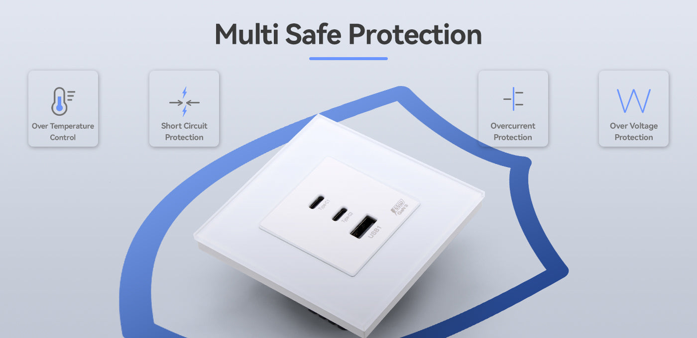 BSEED 65W-os USB-C gyorstöltő fali aljzat, PD3.0, üveg előlap