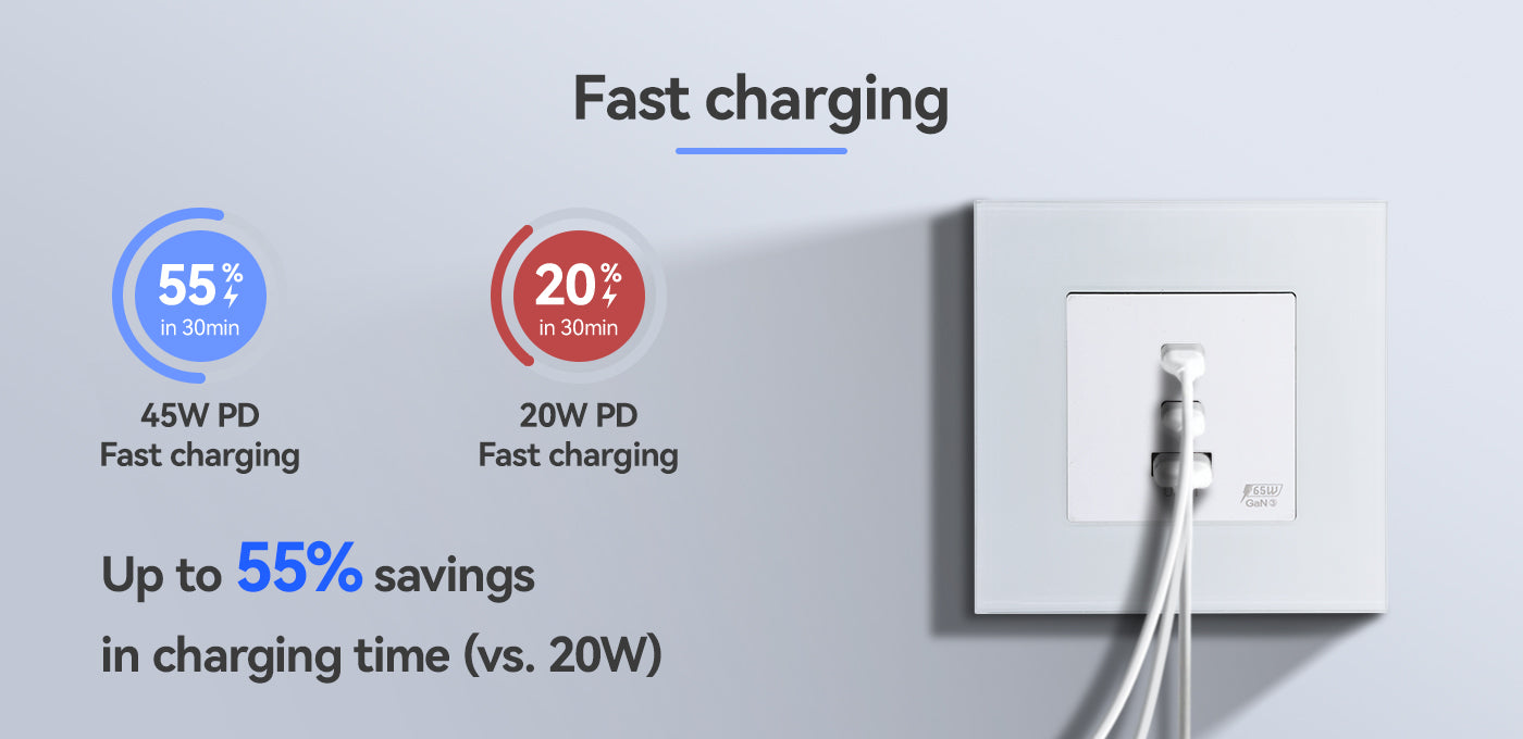 BSEED 65W-os USB-C gyorstöltő fali aljzat, PD3.0, üveg előlap