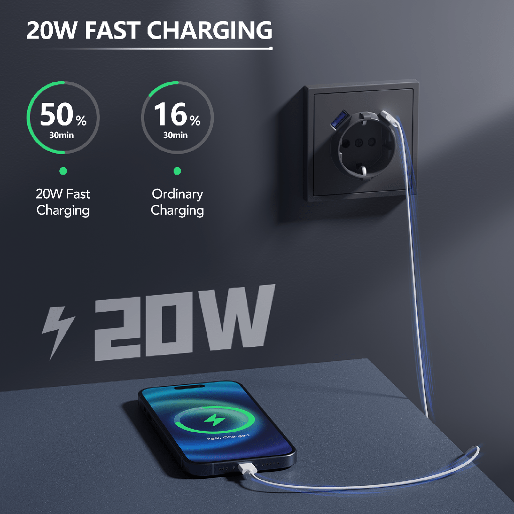 BSEED Grand EU konnektor 20W-os USB-C töltővel, körmös rögzítéssel 1