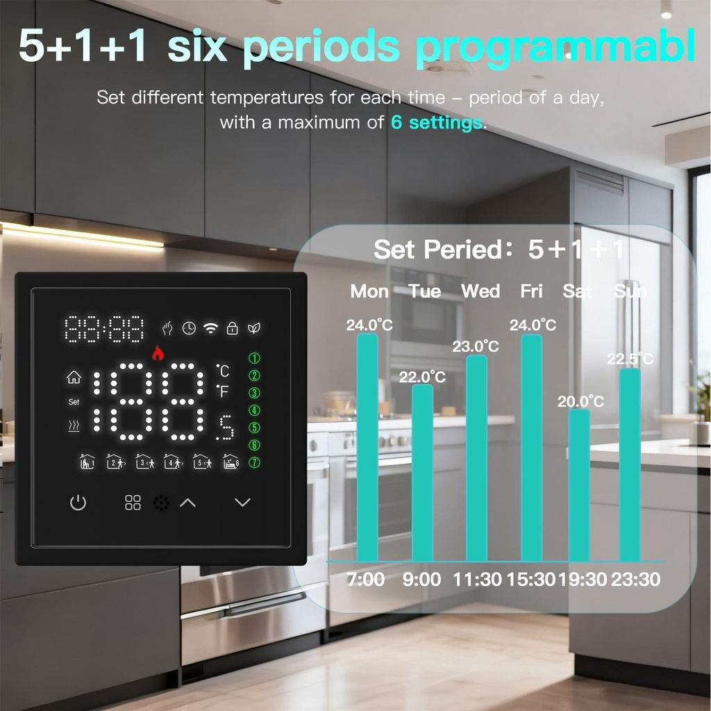BSEED Echo Wifi-s érintős LED kijelzős szobatermosztát padlófűtéshez 2