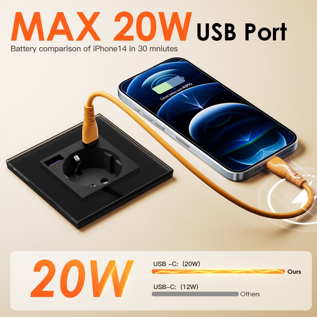 BSEED EU fali konnektor két 20W-os USB-C töltőporttal 3