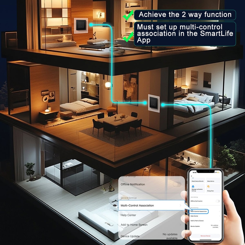 BSEED Echo Zigbee okos fényerő-szabályzó, egykapcsolós, kétutas vezérléssel 2