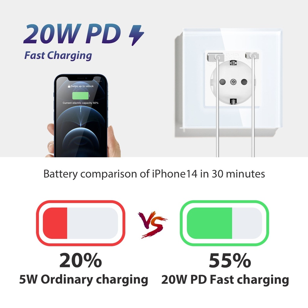 BSEED Wifi-s érintős villanykapcsoló EU konnektorral és 20W USB-C gyorstöltővel 6