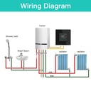 BSEED Wifi / Zigbee LED kijelzős padlófűtés-termosztát modul (DIY) 3