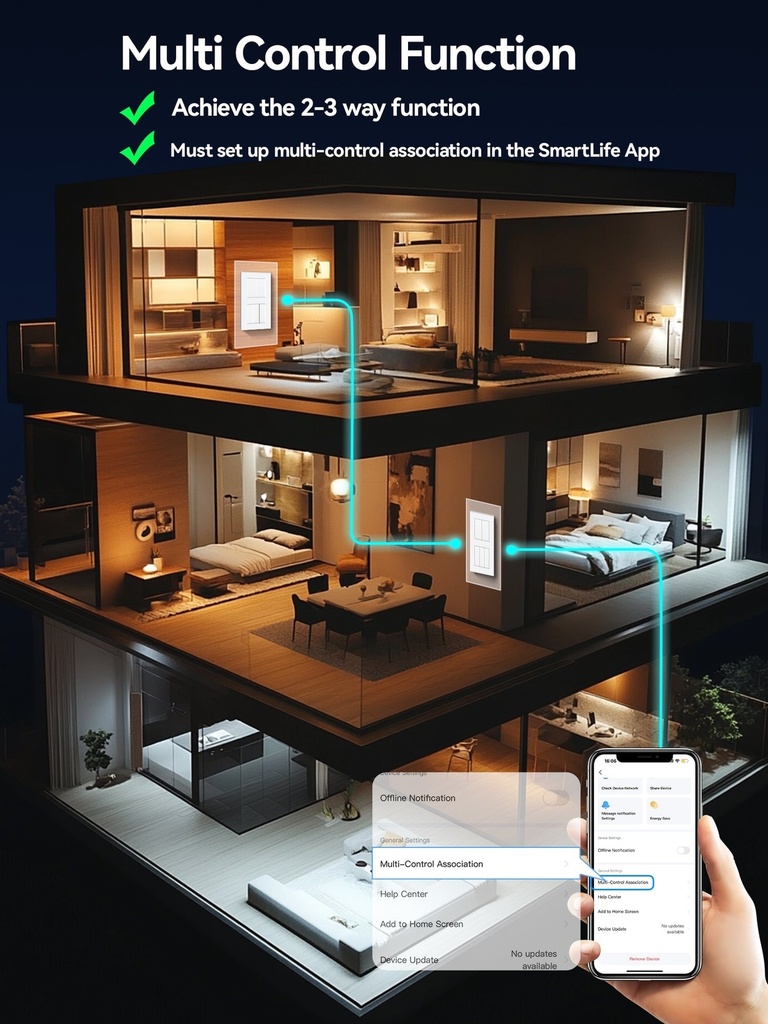 BSEED Echo Wifi-s okos villanykapcsoló fényerő-szabályzóval 6