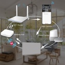 BSEED Zigbee-s dupla okos villanykapcsoló (nullvezetős), üveg előlap 13