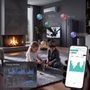 BSEED Grand Wifi-s okos EU konnektor fogyasztásméréssel, 20W USB-C porttal 3