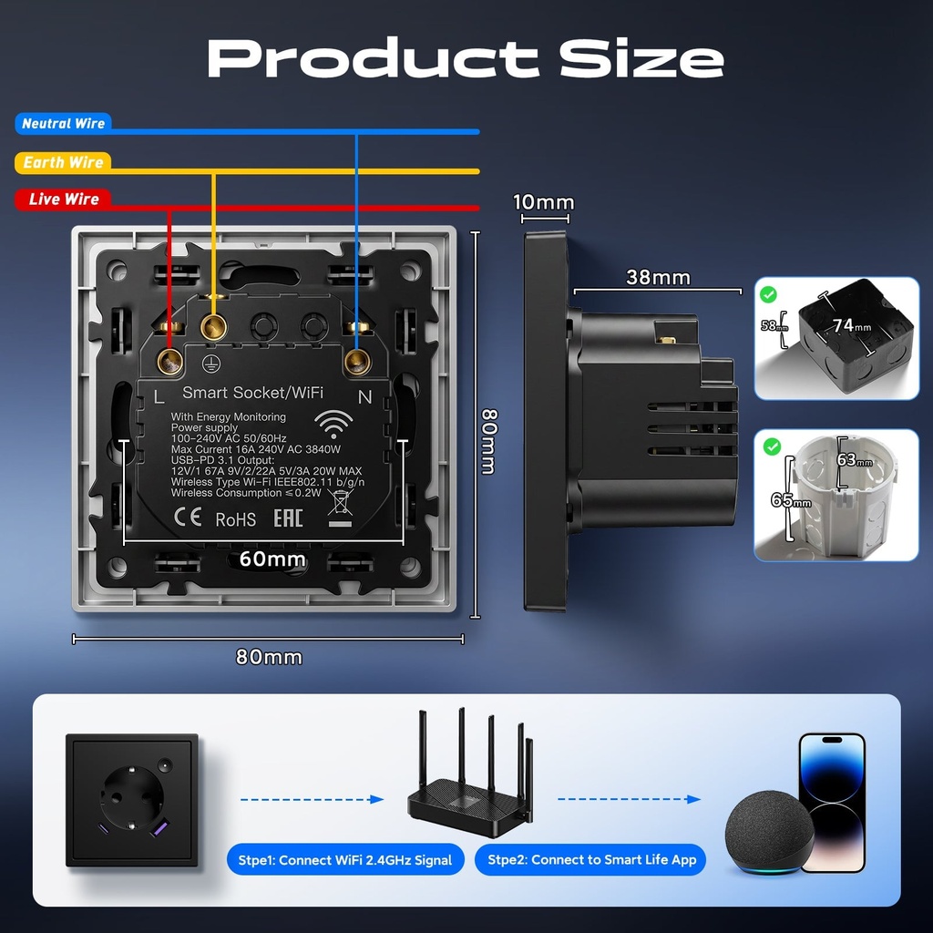 BSEED Grand Wifi-s okos EU konnektor fogyasztásméréssel, 20W USB-C porttal 7