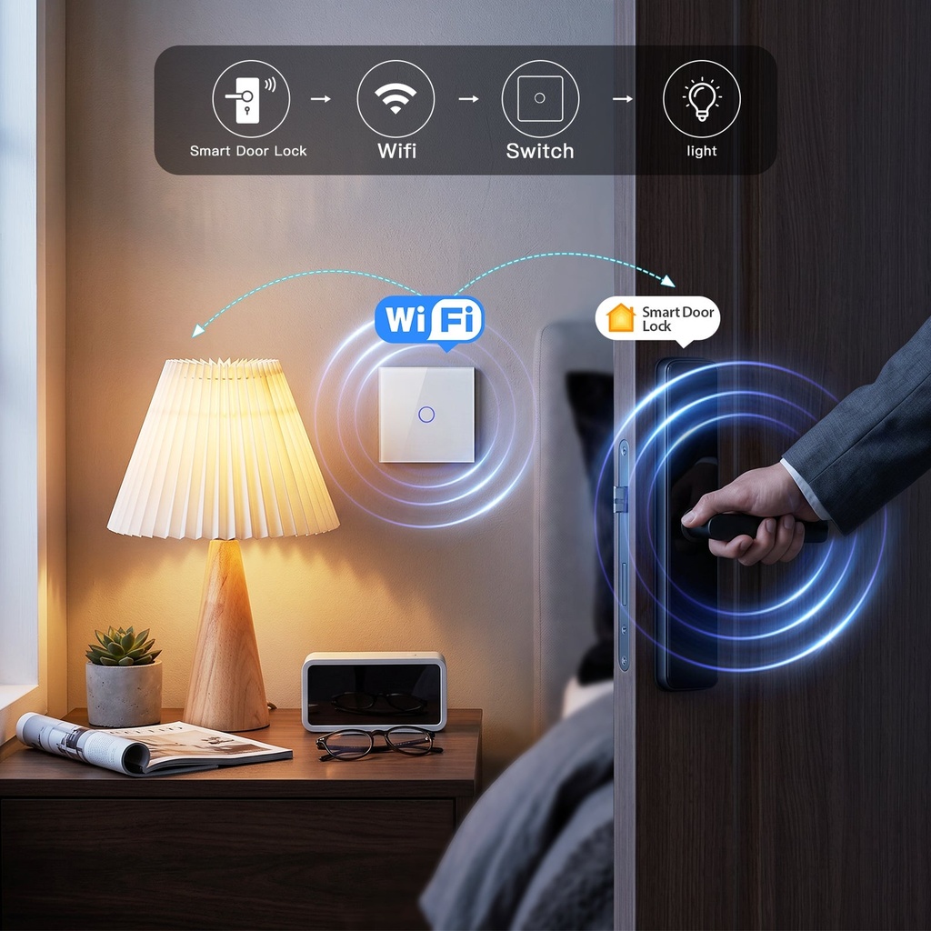 BSEED Matter Wifi-s érintős okos villanykapcsoló 2