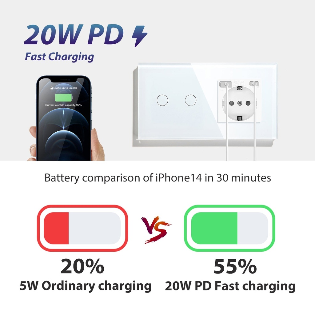 BSEED érintős villanykapcsoló EU konnektorral és 20W-os USB-C töltővel 4