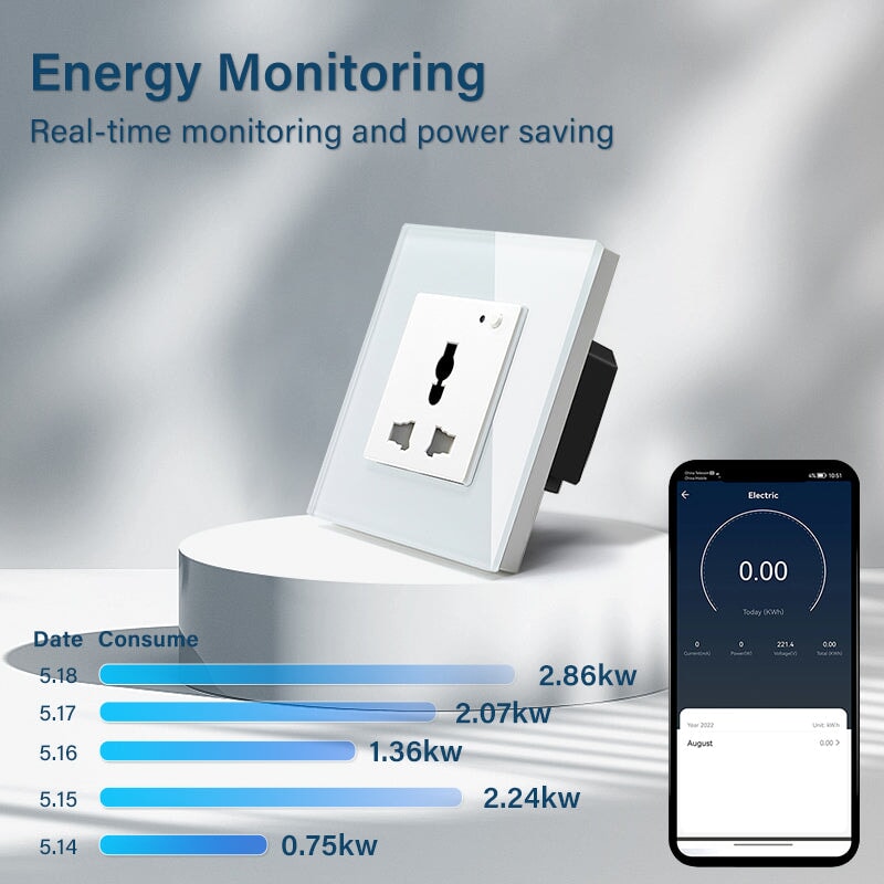 BSEED Wifi-s okos fali konnektor fogyasztásméréssel, üveg előlap 3