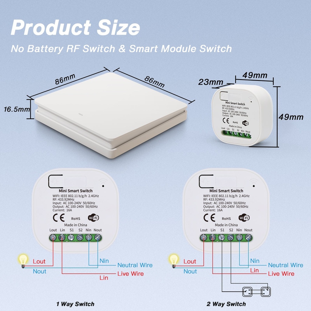 BSEED Wifi + RF433 okos kapcsolómodul, opcionális vezeték nélküli nyomókapcsolóval 3