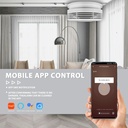 BSEED Wifi és Zigbee okosérzékelők – ajtó-, füst-, víz-, mozgás- és gázérzékelő 8