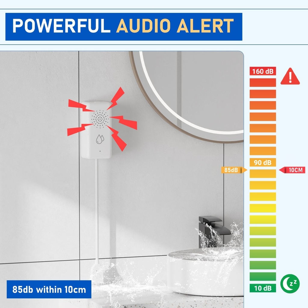 BSEED Wifi és Zigbee okosérzékelők – ajtó-, füst-, víz-, mozgás- és gázérzékelő 18