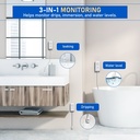 BSEED Wifi és Zigbee okosérzékelők – ajtó-, füst-, víz-, mozgás- és gázérzékelő 20