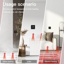 BSEED Zigbee érintős LED kijelzős padlófűtés-termosztát 5
