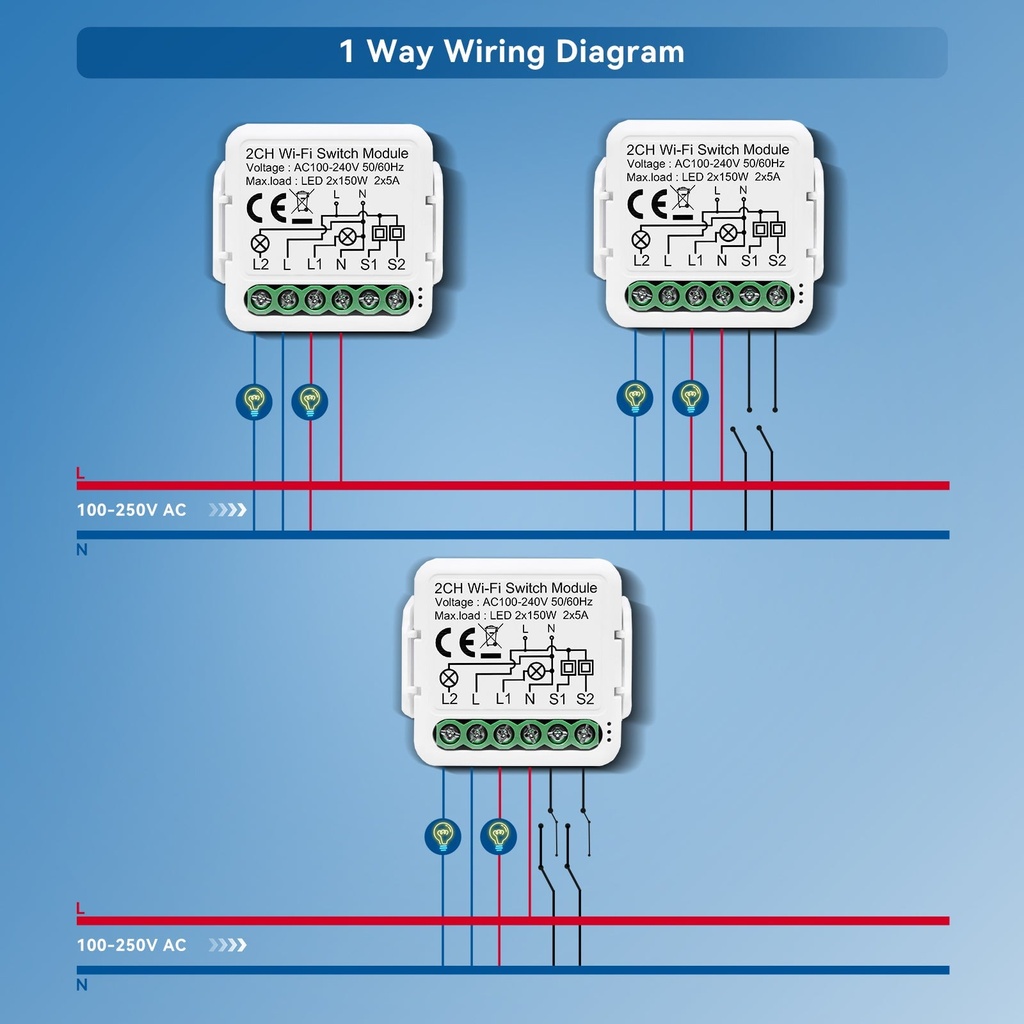 BSEED Wifi-s okos kapcsolómodul villanykapcsolóhoz, 2–4 csatornás 4