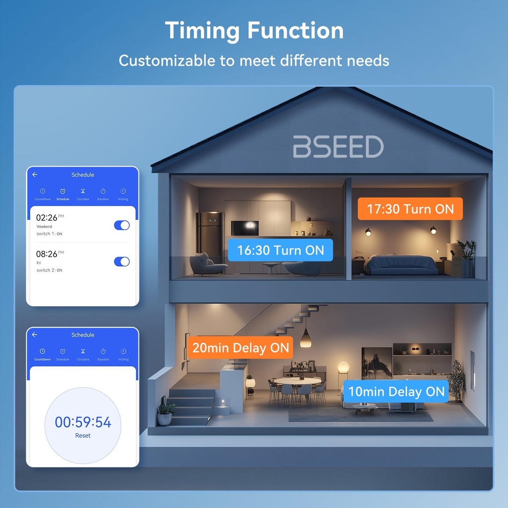 BSEED Wifi-s okos kapcsolómodul villanykapcsolóhoz, 2–4 csatornás 6