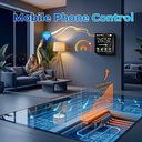 BSEED Wifi-s multifunkciós okos vezérlőpanel padlófűtéshez 4