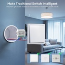 BSEED Wifi-s okos kapcsolómodul villanykapcsolóhoz, 2–4 csatornás 12