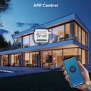 BSEED Wifi-s okos kapcsolómodul villanykapcsolóhoz, 2–4 csatornás 13