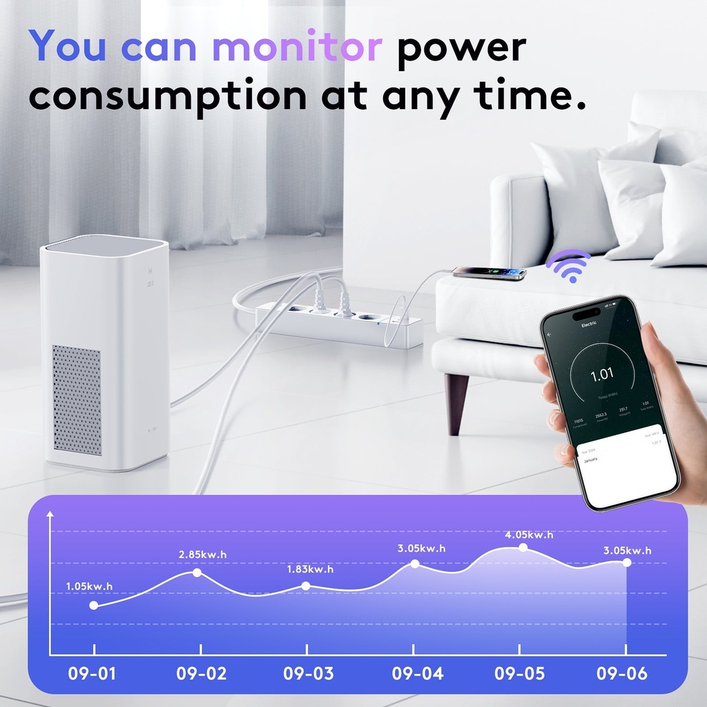 BSEED Wifi-s okos elosztó 4 külön vezérelhető aljzattal, fogyasztásméréssel, 30W USB/Type-C 7