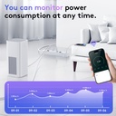 BSEED Wifi-s okos elosztó 4 külön vezérelhető aljzattal, fogyasztásméréssel, 30W USB/Type-C 7