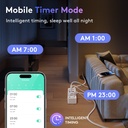 BSEED Wifi-s okos elosztó 4 külön vezérelhető aljzattal, fogyasztásméréssel, 30W USB/Type-C 8