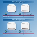 BSEED Wifi-s okos kapcsolómodul, Tuya kompatibilis 4