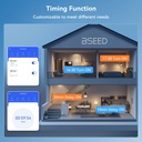 BSEED Wifi-s okos kapcsolómodul, Tuya kompatibilis 6