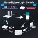 BSEED Zigbee okos villanykapcsoló redőnykapcsolóval, nullvezetős 4