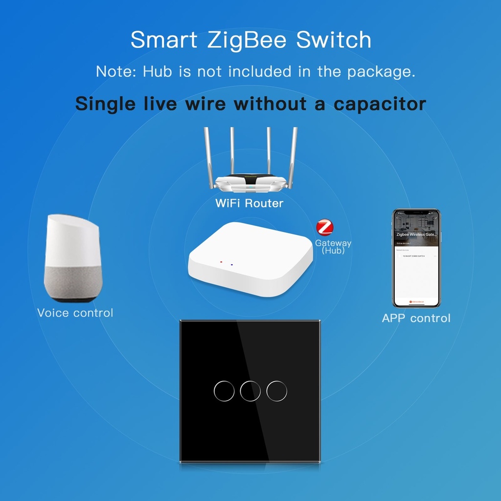 BSEED Zigbee okos villanykapcsoló (nullvezetős), 1–4 kapcsolós 9