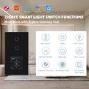 BSEED Zigbee-s érintős villanykapcsoló EU konnektorral, USB és USB-C töltővel 1