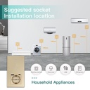 BSEED Zigbee-s érintős villanykapcsoló EU konnektorral, USB és USB-C töltővel 3