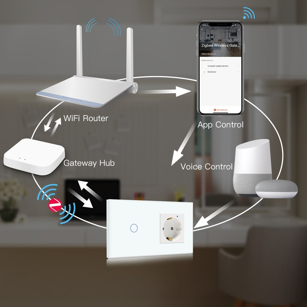 BSEED Zigbee-s villanykapcsoló Zigbee-s EU konnektorral, üveg előlap 6