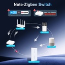 BSEED Zigbee dupla érintős redőnykapcsoló, függőleges kivitel 7