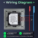 BSEED Zigbee dupla érintős redőnykapcsoló, függőleges kivitel 10
