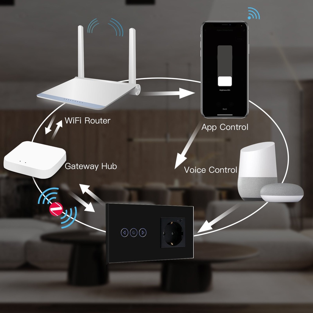 BSEED Zigbee-s fényerő-szabályzó Zigbee-s EU konnektorral, üveg előlap 4