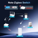 BSEED Zigbee érintős villanykapcsoló redőnykapcsolóval, függőleges kivitel 12