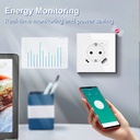 BSEED Zigbee okos EU konnektor USB + USB-C töltővel, fogyasztásméréssel 1