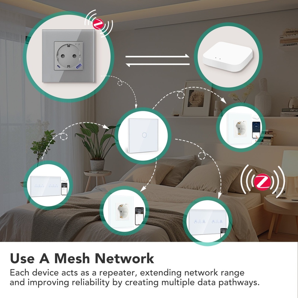 BSEED Zigbee okos EU konnektor USB + USB-C töltővel, fogyasztásméréssel 3