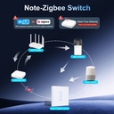 BSEED Zigbee érintős okos redőnykapcsoló 10