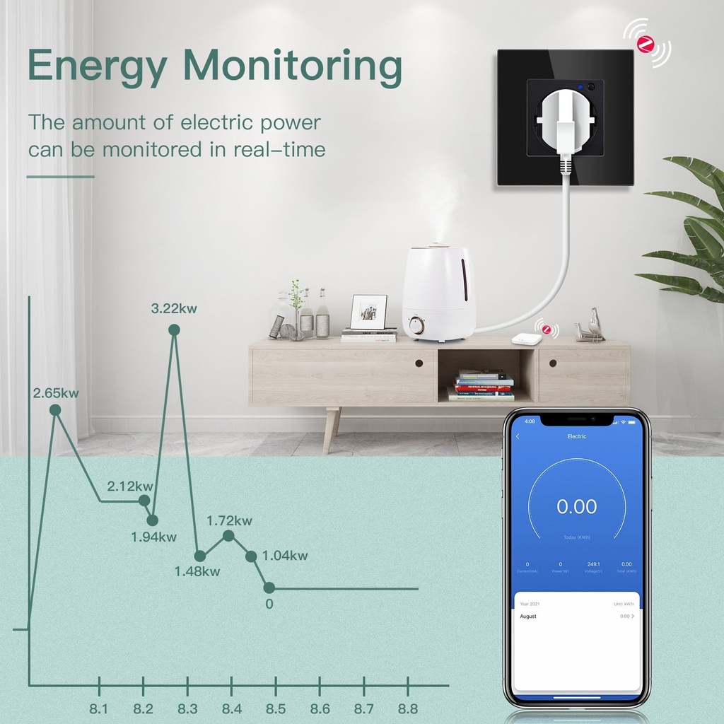 BSEED Zigbee érintős villanykapcsoló Zigbee EU konnektorral, fogyasztásméréssel 1