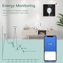 BSEED Zigbee érintős villanykapcsoló Zigbee EU konnektorral, fogyasztásméréssel 1