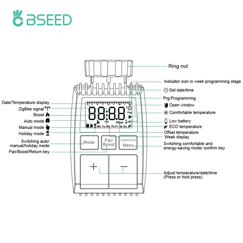 BSEED Zigbee 3.0 okos termosztatikus radiátorszelep, programozható 1